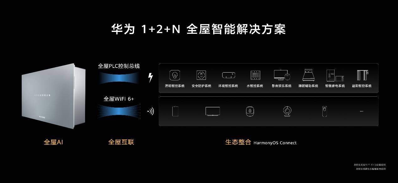 香港三期必开一期,实地分析考察数据_RemixOS58.597