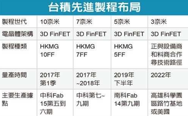 2024年澳门精准免费大全,定性解读说明_Plus38.804