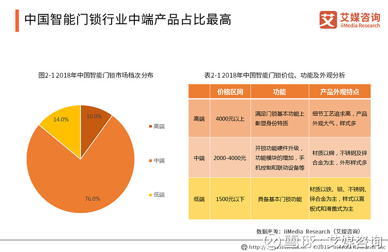 新奥门内部资料精准大全,深度应用解析数据_HT20.625