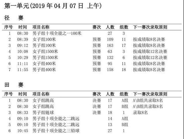 澳门一码一肖一待一中今晚,定性说明评估_4K36.997