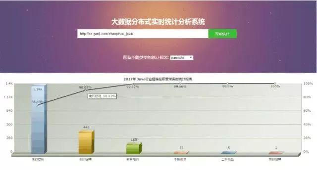 2024天天彩资料大全免费600,深度应用解析数据_BT98.139