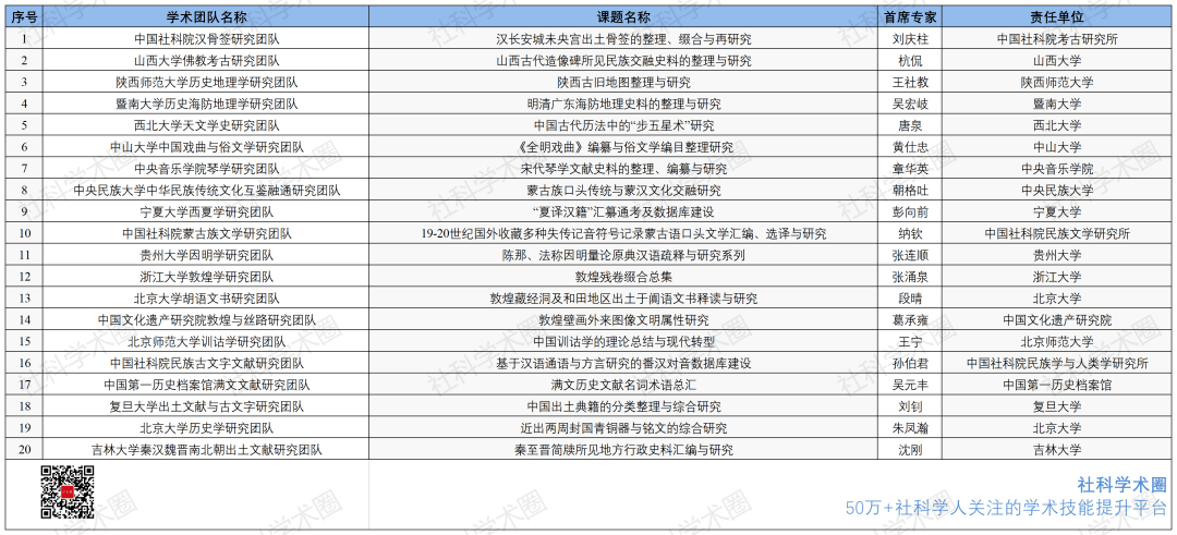 澳门免费公开资料最准的资料,深度研究解析说明_进阶版97.877