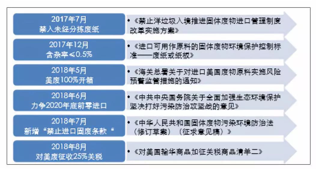 2024年新澳资料免费公开,收益成语分析落实_安卓版86.59