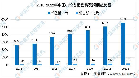 全年资料免费大全,实地评估策略数据_CT13.687