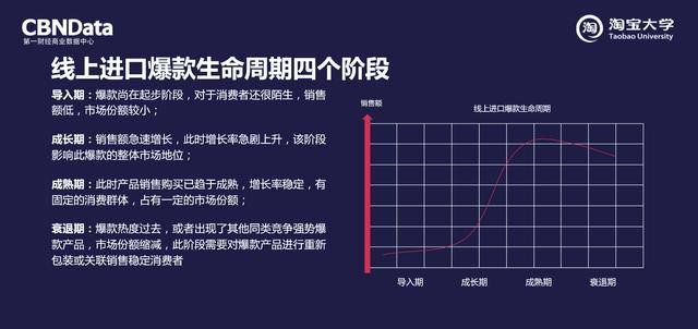 管家婆一句话赢大钱,全面设计执行数据_LE版14.593