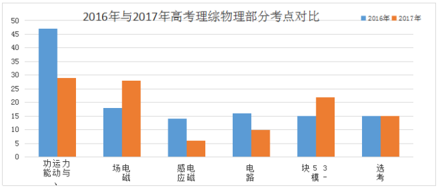 澳门一码一肖一恃一中240期,数据导向实施策略_WP版77.566