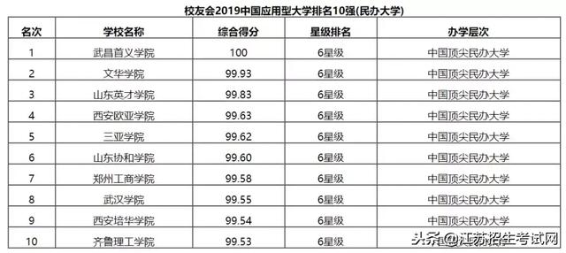 2025年1月7日 第2页