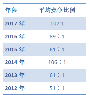 花东镇最新招聘信息全面解析