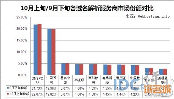 深度解析，探索与发现33tvtv最新域名的奥秘