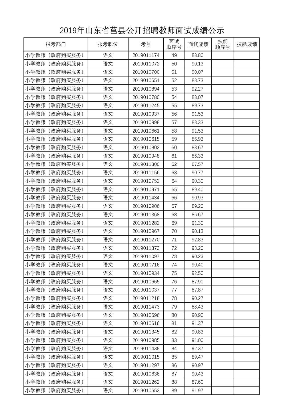 莒县贴吧最新招聘，职业发展的新天地探索