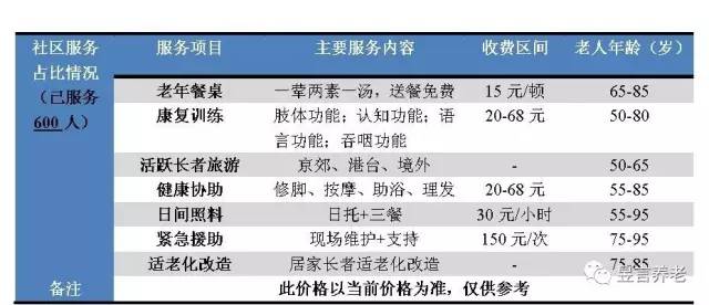 澳门三肖三码三期凤凰,收益成语分析落实_网红版2.637