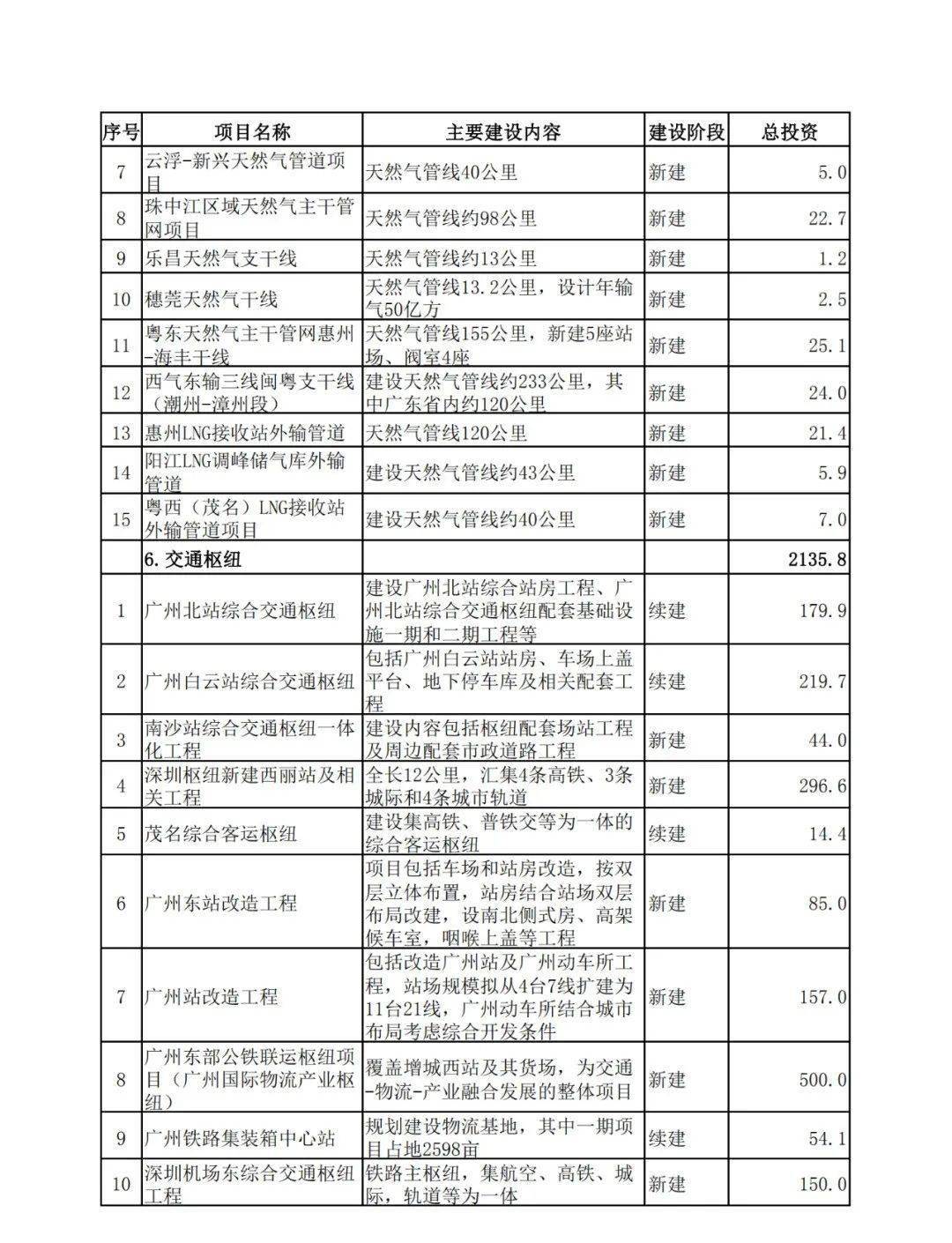 2024年新澳开奖结果记录查询表,适用计划解析方案_专属款41.224