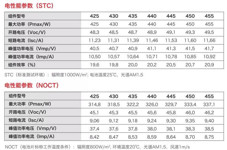 香港码2024开码历史记录,高速解析方案响应_2D97.107