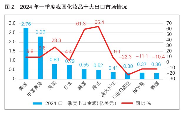 澳门六开奖最新开奖结果2024年,具体步骤指导_L版62.42