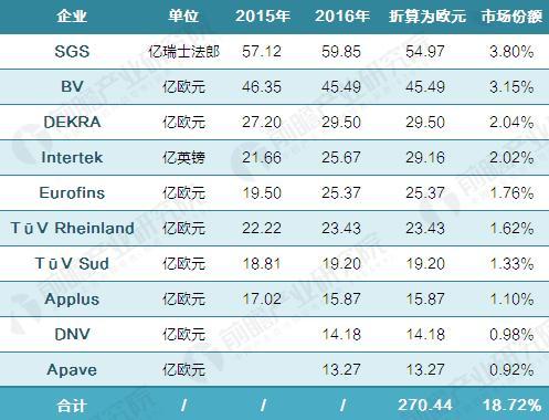 新澳最精准免费资料大全298期,收益成语分析落实_户外版2.632