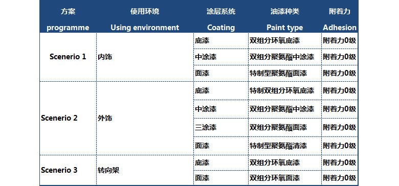 新澳门历史开奖记录查询,实证分析解析说明_纪念版29.481