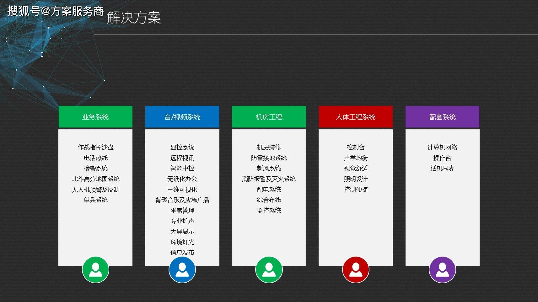 新澳现场开奖结果查询,数据导向方案设计_LE版21.22