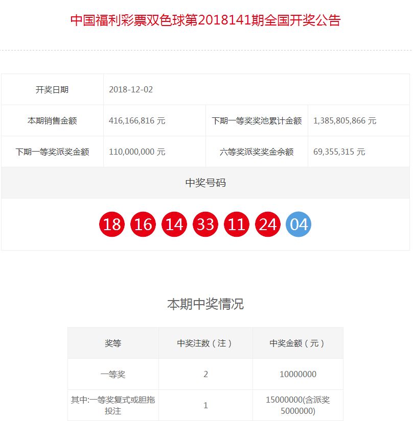 新澳门今期开奖结果记录查询,未来规划解析说明_4DM71.338