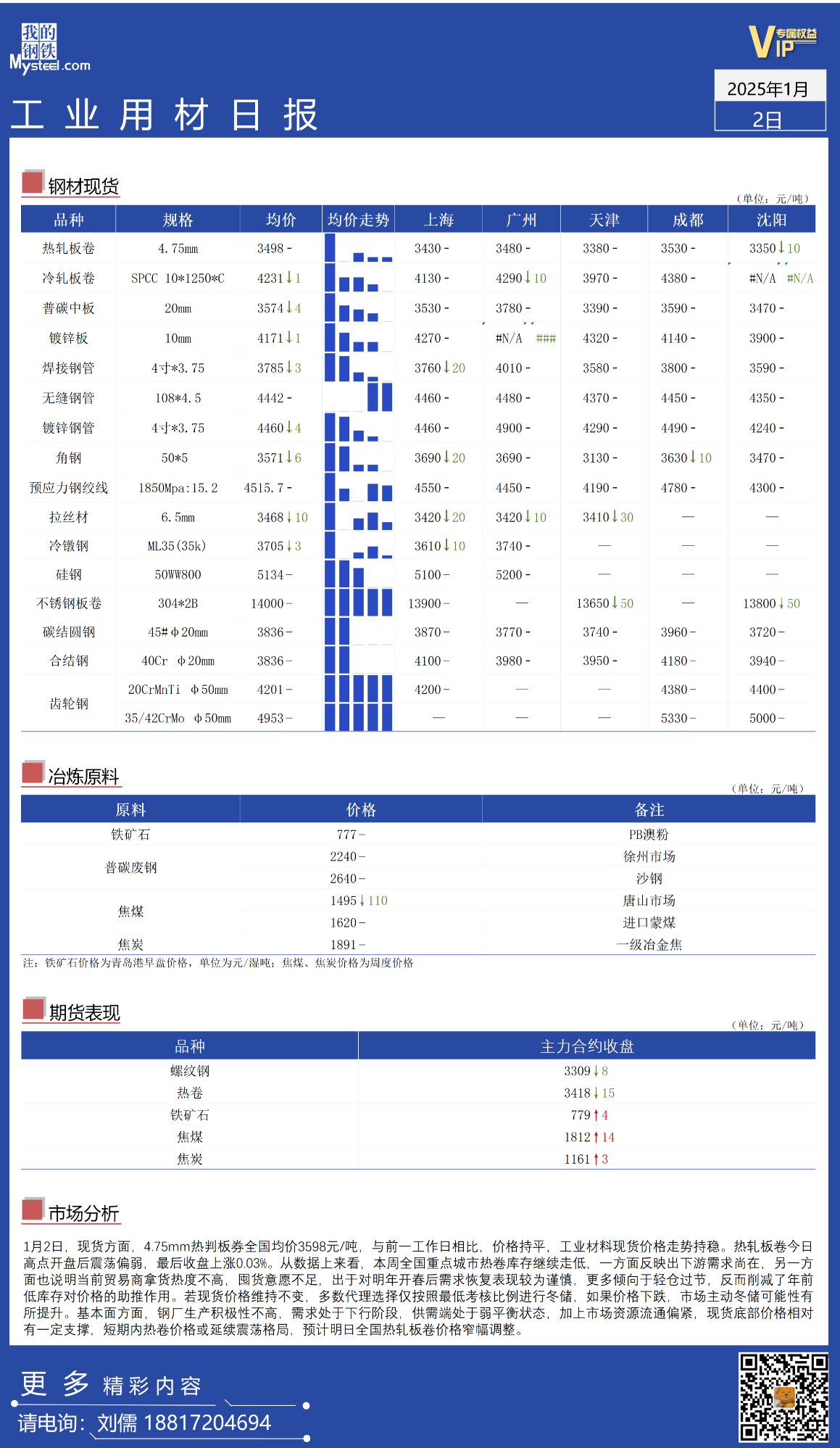 2024免费资料精准一码,快速响应执行策略_旗舰款63.517