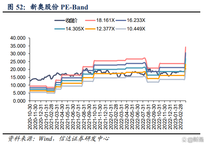 新奥门开将记录新纪录,稳定设计解析策略_2DM32.68