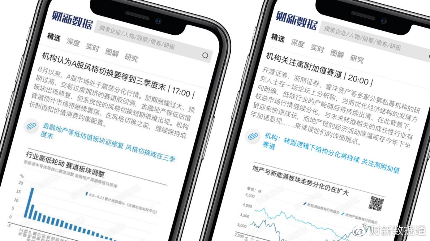 新奥门最准资料免费长期公开,数据分析驱动解析_app26.480