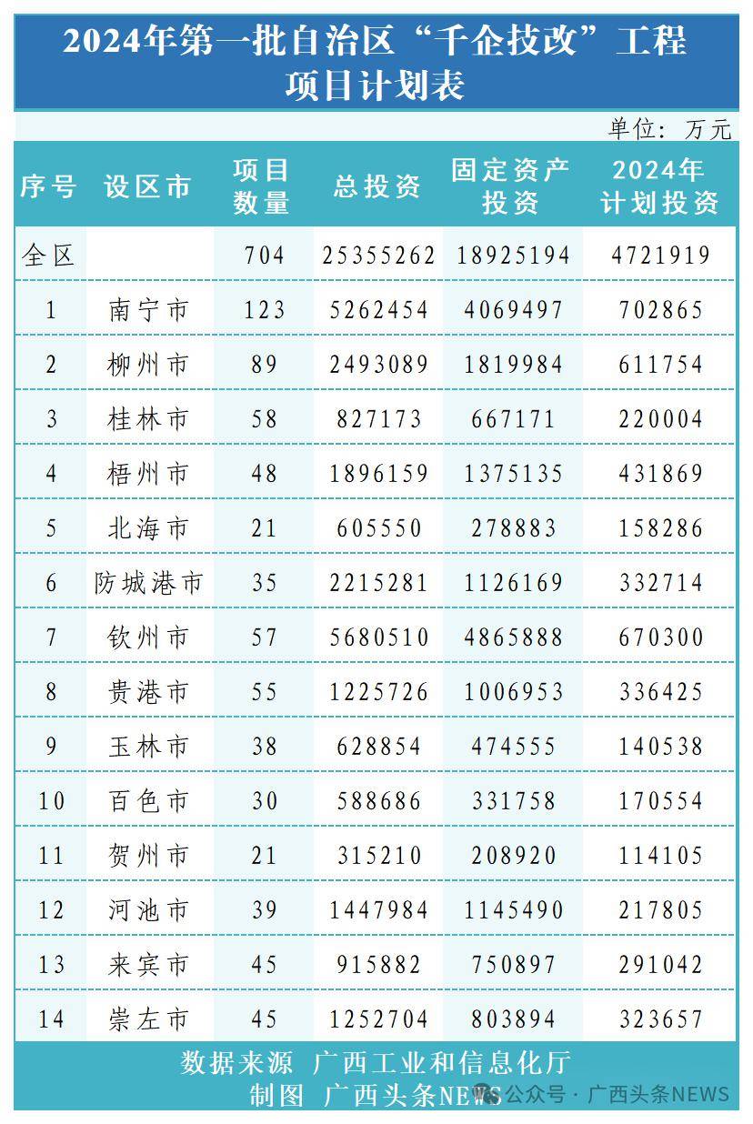 2024年澳门天天开彩资料大全,实践分析解释定义_V63.437