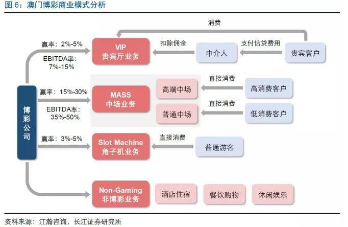 2024新澳门最准免费资料大全,经济性执行方案剖析_视频版67.965