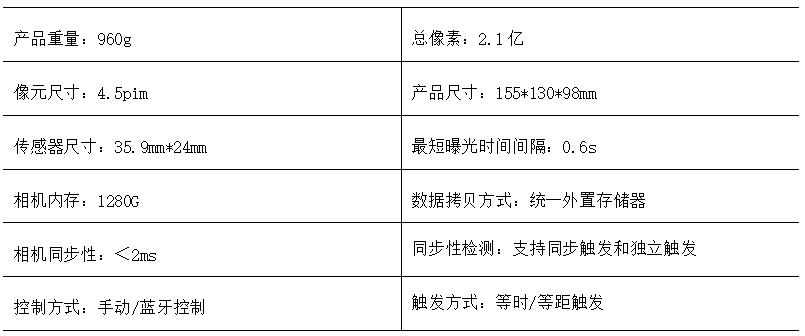 香港码2024开码历史记录,全面计划解析_Executive56.595