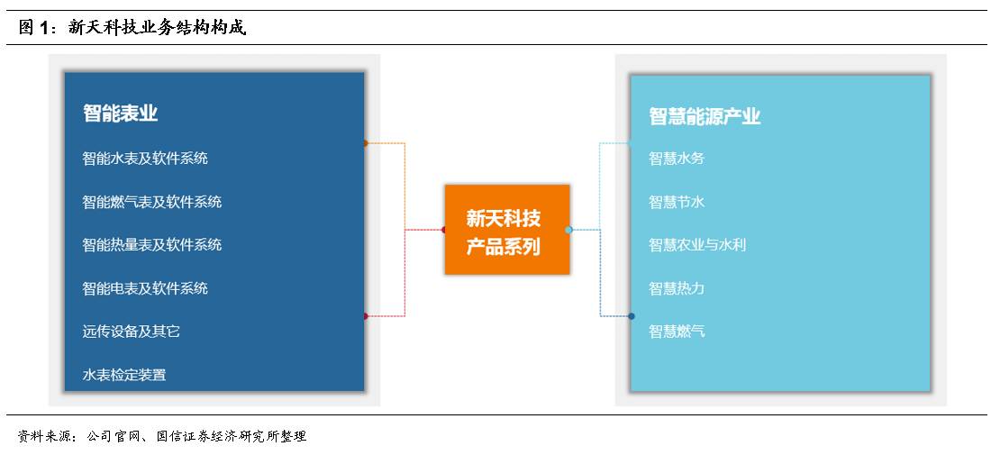 精准一肖100%准确精准的含义,精细策略定义探讨_Surface34.846