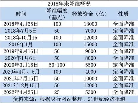 2024香港资料免费大全最新版下载,准确资料解释定义_特供款79.682