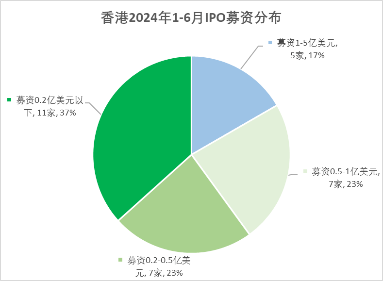 2024老澳今晚开奖结果查询表,实时更新解析说明_8DM61.150