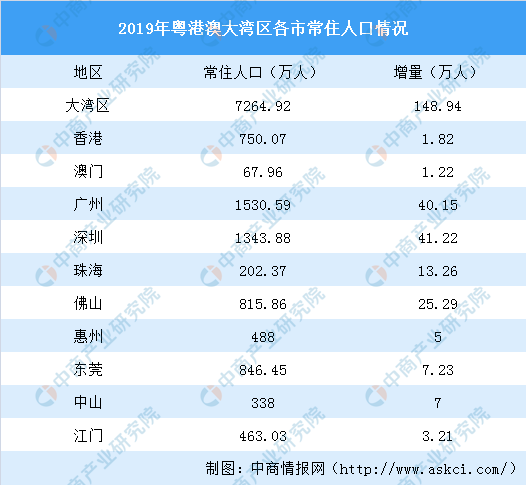 澳门三码三码精准,深入数据执行方案_Advanced79.559