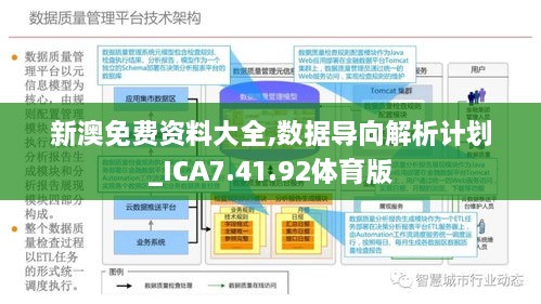 新澳2024年免资料费,结构化推进计划评估_Console99.717