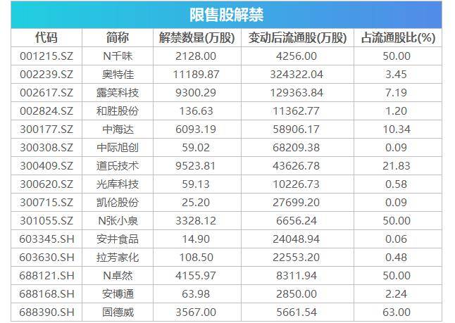 2024新澳今晚开奖资料,专家意见解释定义_8DM79.568