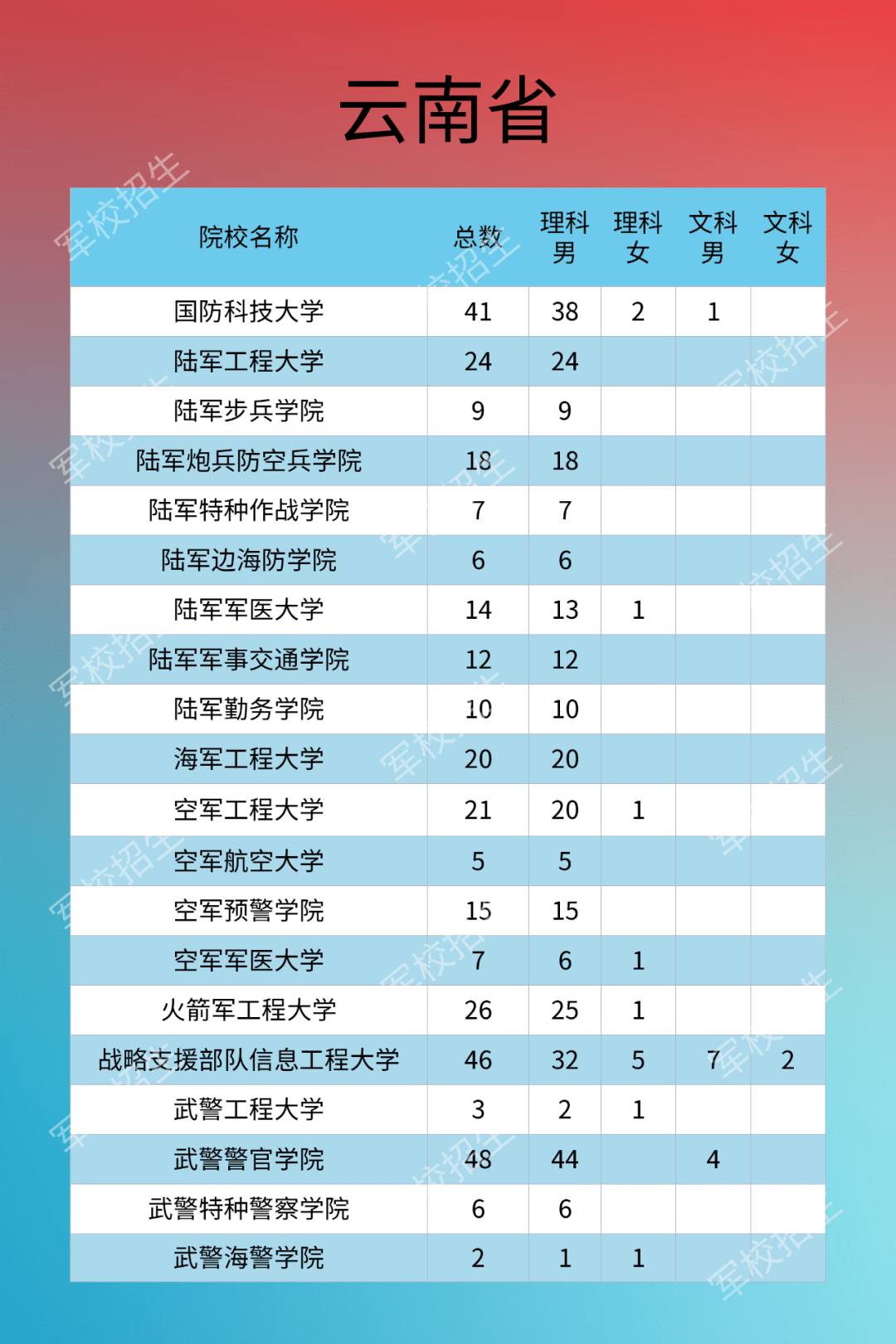 2024年新澳资料免费公开,数据导向计划设计_专业版35.940