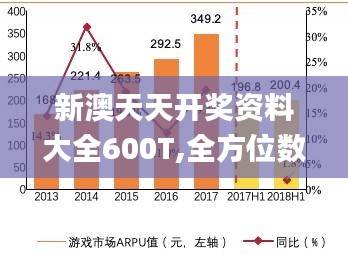 新澳天天开奖免费资料,深度策略应用数据_eShop50.867