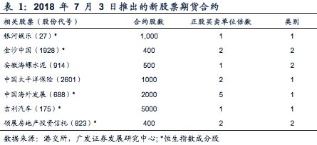 澳门开奖结果+开奖记录表013,未来趋势解释定义_MR93.591