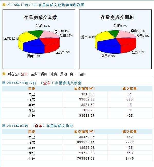 新澳2024年天天开奖免费资料大全,数据支持方案解析_Nexus93.863