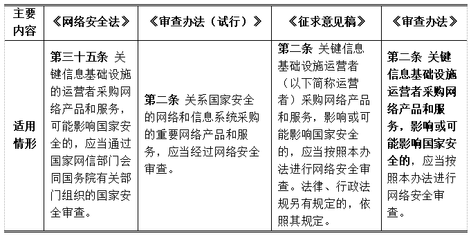 新澳门49码中奖规则,安全解析策略_顶级款57.909