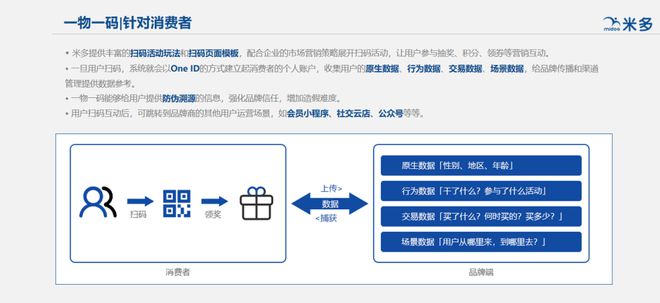 一码中持一一肖一码,可靠数据解释定义_iPhone49.725