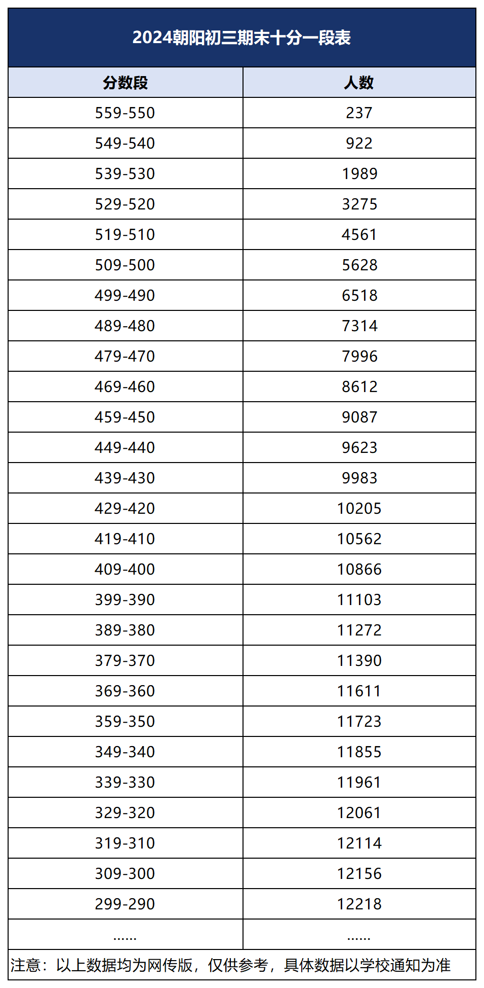 新奥2024今晚开奖结果,深度分析解析说明_Device32.513