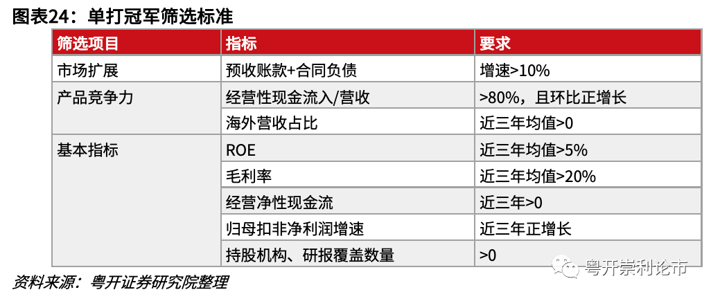 新澳门今晚开特马开奖结果124期,实地策略计划验证_eShop42.658