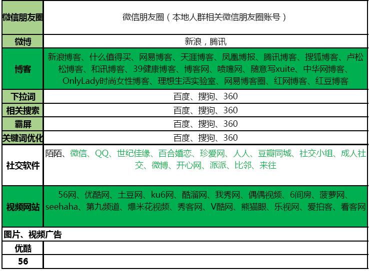 新澳黄金六肖i,资源整合策略实施_精简版105.220