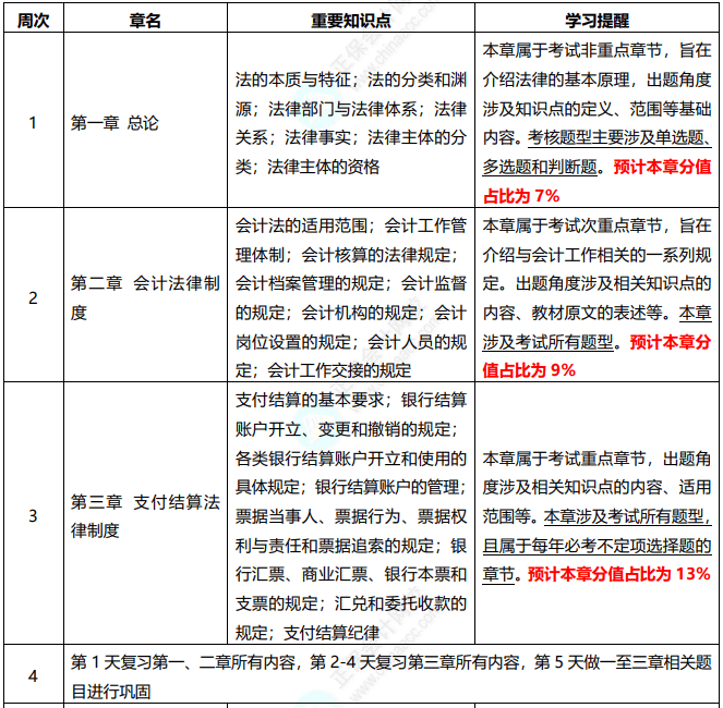 2024新澳精准资料大全,决策资料解释落实_超级版69.319