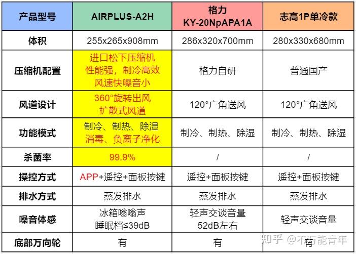 新澳门六开奖结果查询,实效设计方案_V30.40