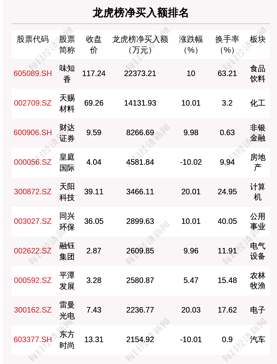 二九十八香悠悠打一准确生肖,快速解答方案执行_Hybrid11.302