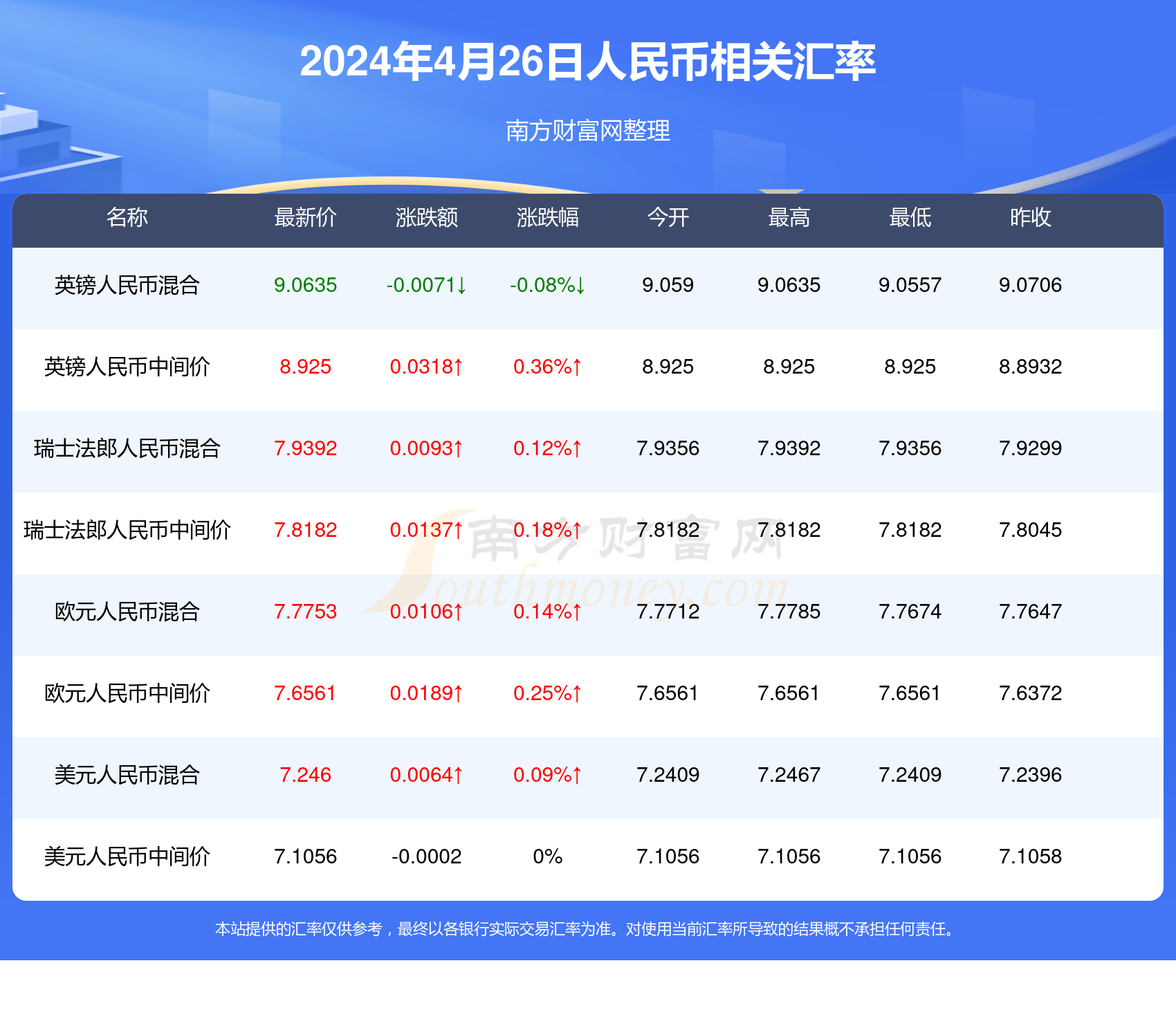 2024今晚澳门开奖结果,实地考察分析_网页款65.716