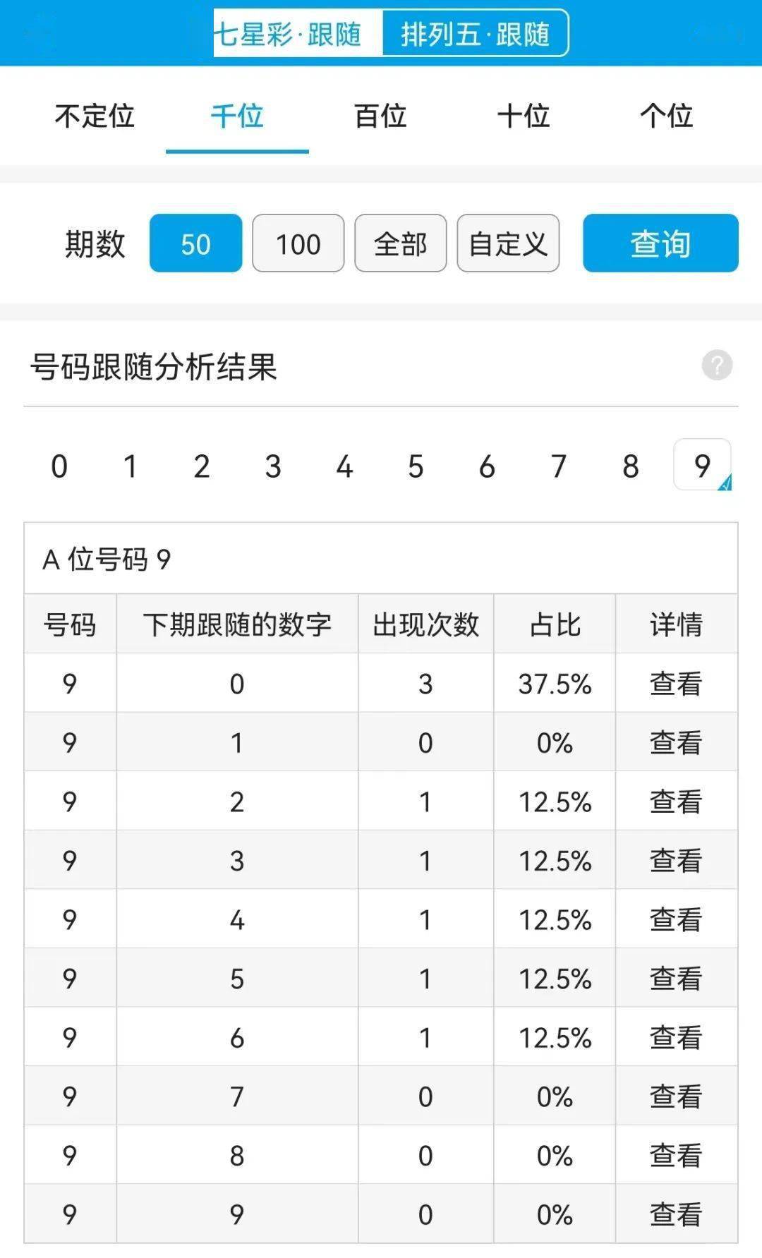 最准一肖一码100,科学数据评估_C版66.918