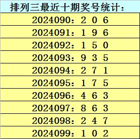 新澳门一码一码100准确,专业解答解释定义_钱包版73.952