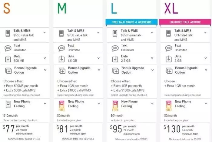 新澳精准资料免费提供267期,连贯评估方法_苹果款90.898